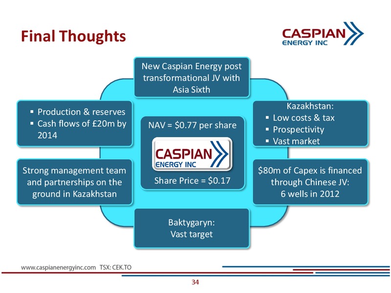 INVESTOR PRESENTATION – Caspian Energy Inc. – slide 33