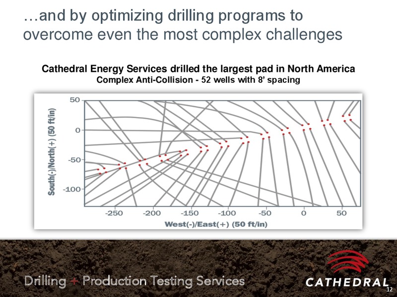 INVESTOR PRESENTATION – Cathedral Energy Services Ltd. – slide 11