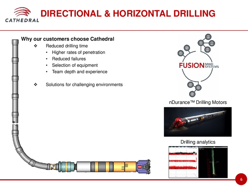 PETERS & CO 2014 ENERGY CONFERENCE – Cathedral Energy Services Ltd. – slide 5