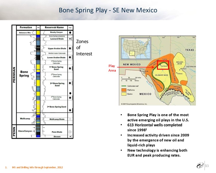 CORPORATE OVERVIEW – Caza Oil & Gas, Inc. – slide 12