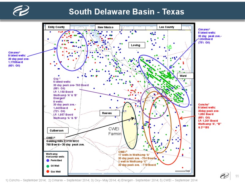 Investor Presentation – Caza Oil & Gas, Inc. – slide 10