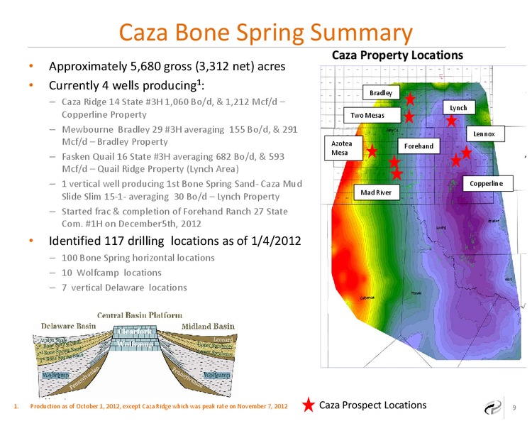 SE New Mexico Horizontal Bone Spring Economic Prospective – Caza Oil & Gas, Inc. – slide 8