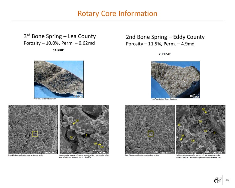 SE New Mexico Horizontal Bone Spring Economic Prospective – Caza Oil & Gas, Inc. – slide 34