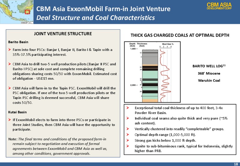 Investor Presentation – Cbm Asia Development Corp – slide 18