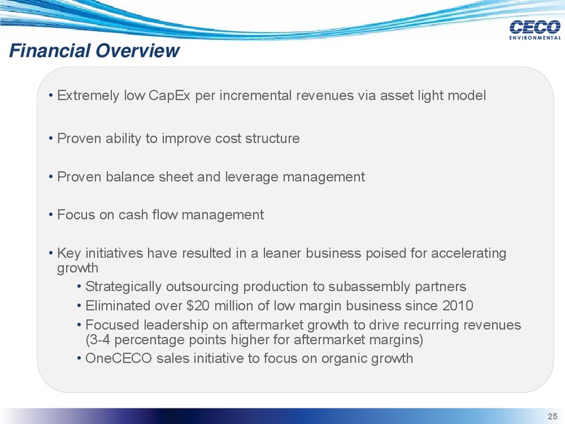 August 2015 Investor Presentation – CECO – slide 23