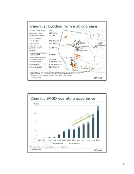 CREDIT SUISSE 2011 ENERGY SUMMIT – Cenovus Energy Inc. – slide 3