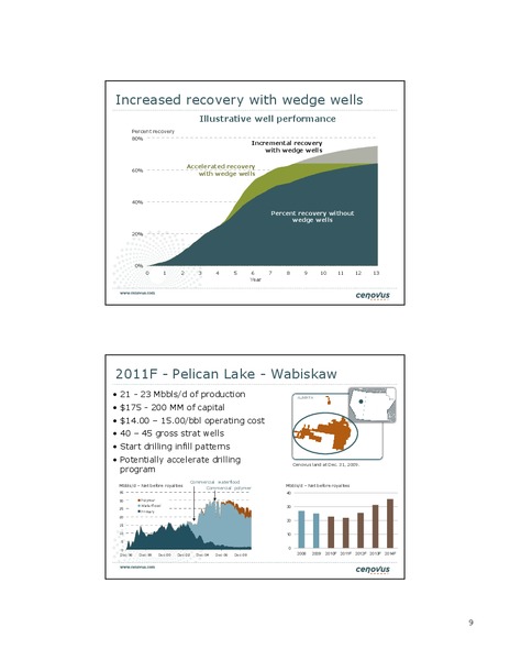 CREDIT SUISSE 2011 ENERGY SUMMIT – Cenovus Energy Inc. – slide 9