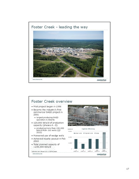 CREDIT SUISSE 2011 ENERGY SUMMIT – Cenovus Energy Inc. – slide 17