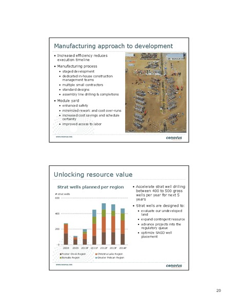 CREDIT SUISSE 2011 ENERGY SUMMIT – Cenovus Energy Inc. – slide 20
