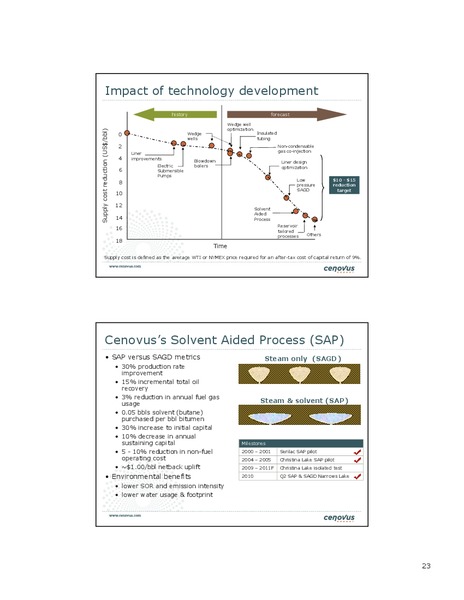 CREDIT SUISSE 2011 ENERGY SUMMIT – Cenovus Energy Inc. – slide 23