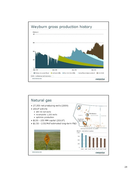 CREDIT SUISSE 2011 ENERGY SUMMIT – Cenovus Energy Inc. – slide 28