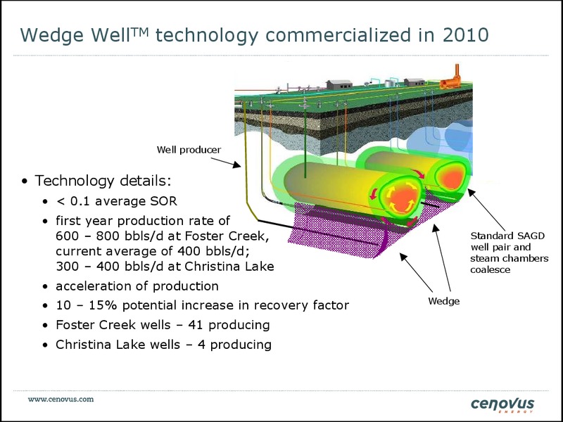 FirstEnergy Capital East Coast Energy Conference – Cenovus Energy Inc. – slide 35
