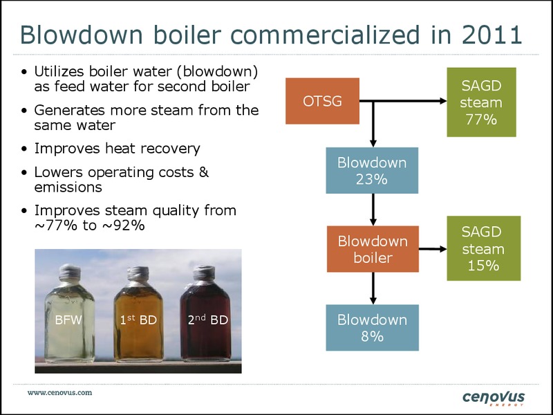 FirstEnergy Capital East Coast Energy Conference – Cenovus Energy Inc. – slide 37