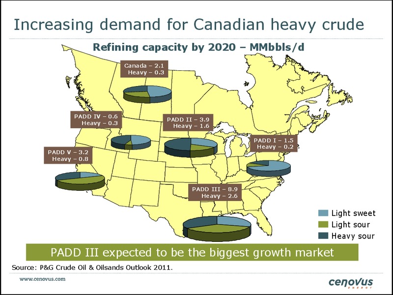FirstEnergy Capital East Coast Energy Conference – Cenovus Energy Inc. – slide 44