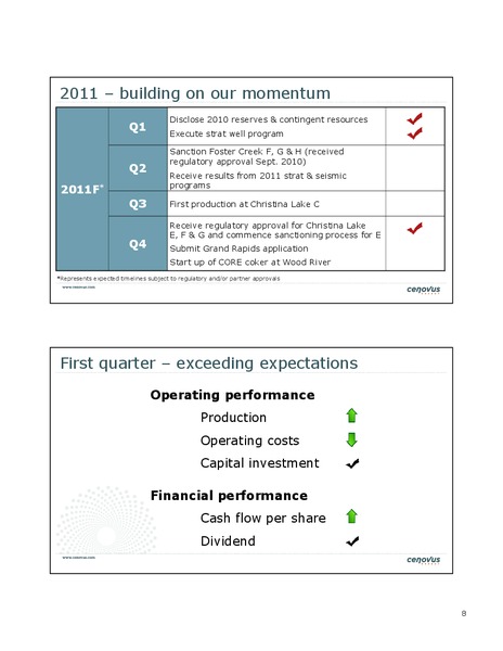 APRIL 2011 ANNUAL GENERAL MEETING – Cenovus Energy Inc. – slide 8