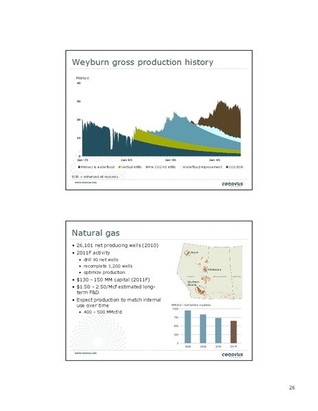 UBS GLOBAL OIL AND GAS CONFERENCE – Cenovus Energy Inc. – slide 26