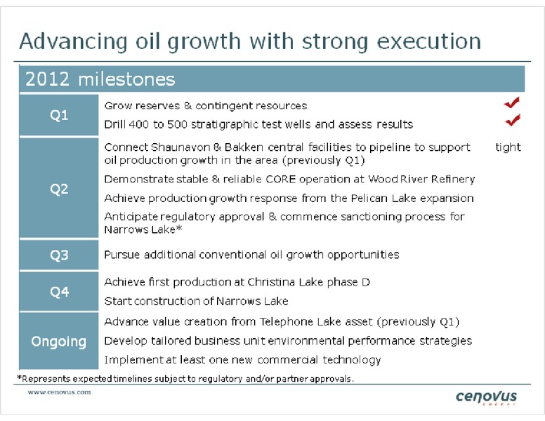 UBS GLOBAL OIL AND GAS CONFERENCE – Cenovus Energy Inc. – slide 7