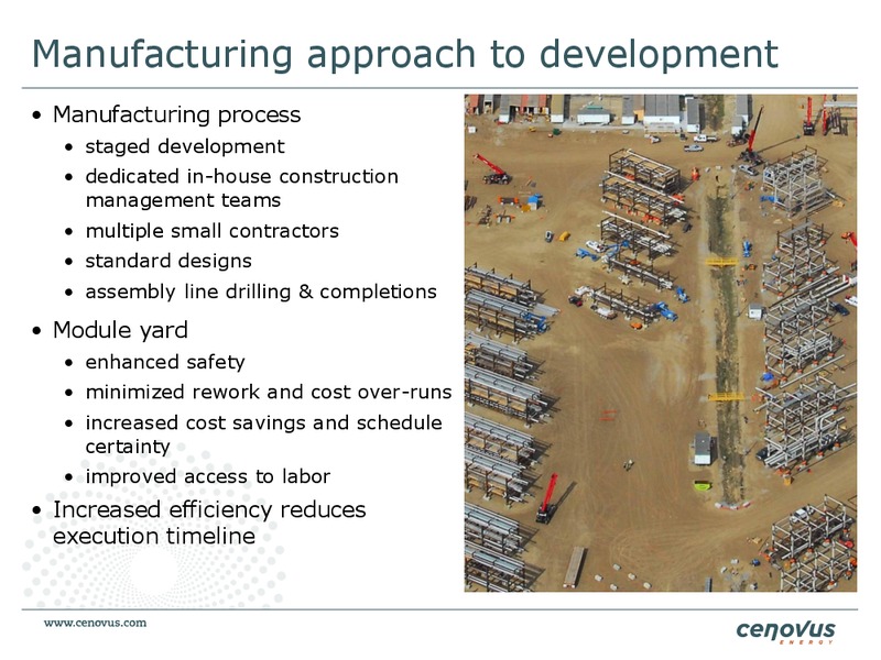CAPP OIL & GAS INVESTMENT SYMPOSIUM – Cenovus Energy Inc. – slide 20