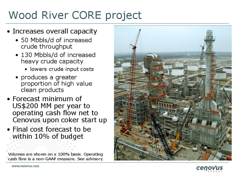 CAPP OIL & GAS INVESTMENT SYMPOSIUM – Cenovus Energy Inc. – slide 22