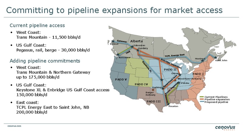 BAML GLOBAL ENERGY CONFERENCE – Cenovus Energy Inc. – slide 17