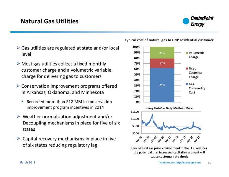 INVESTOR PRESENTATION – Centerpoint Energy, Inc. – slide 15