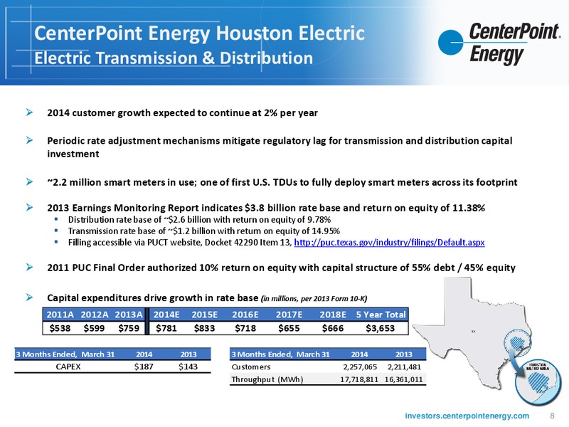 INVESTOR UPDATE – Centerpoint Energy, Inc. – slide 7