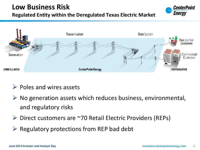Houston Electric – Centerpoint Energy, Inc. – slide 6