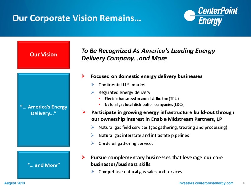 Investor Update – Centerpoint Energy, Inc. – slide 3