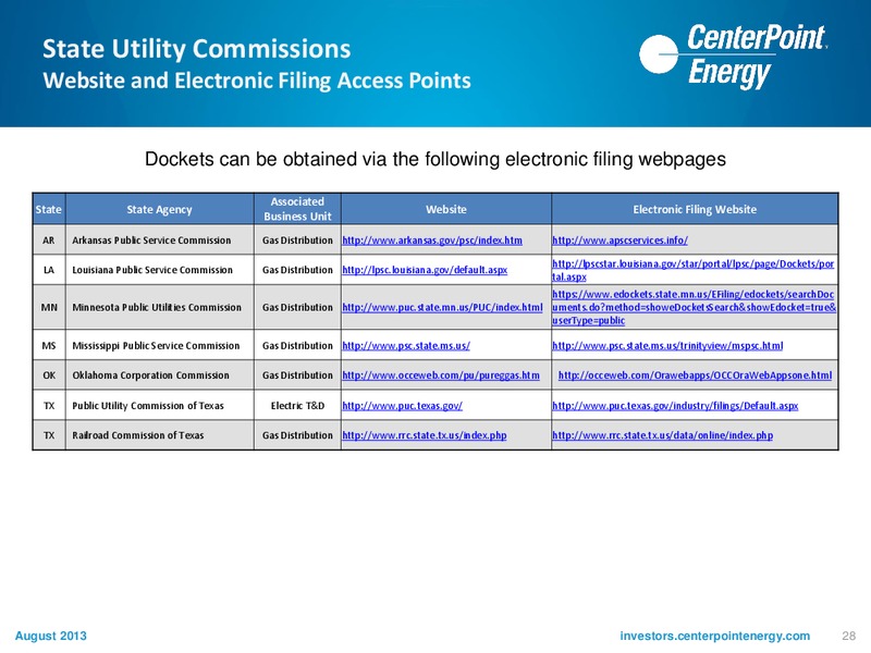 Investor Update – Centerpoint Energy, Inc. – slide 27