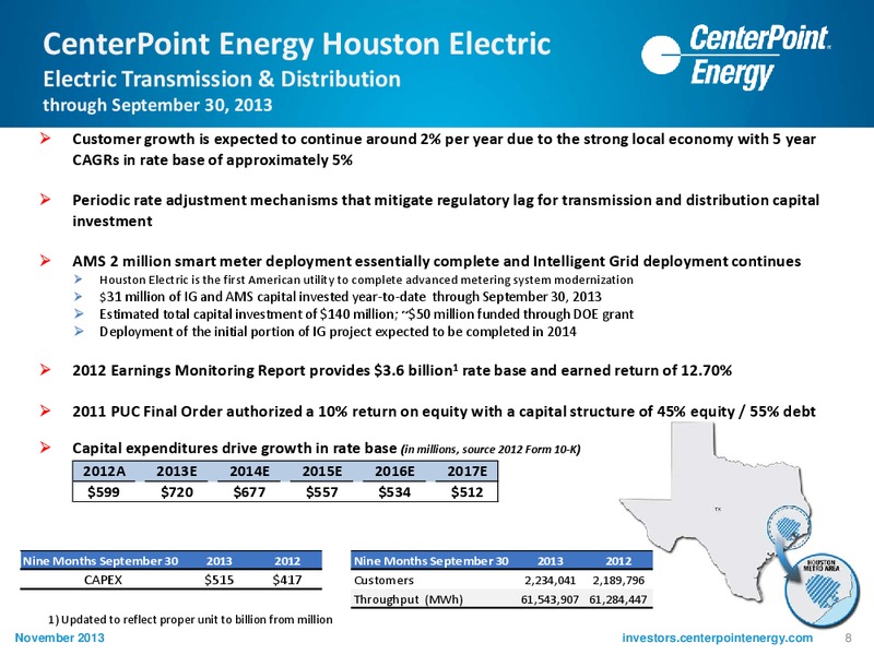 EEI FINANCIAL CONFERENCE 2013 – Centerpoint Energy, Inc. – slide 7