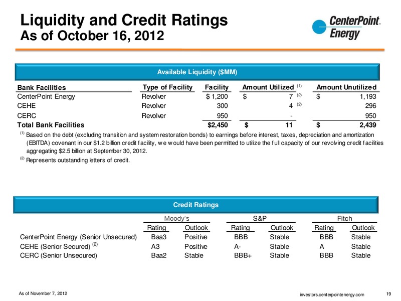 Investor Update – Centerpoint Energy, Inc. – slide 18