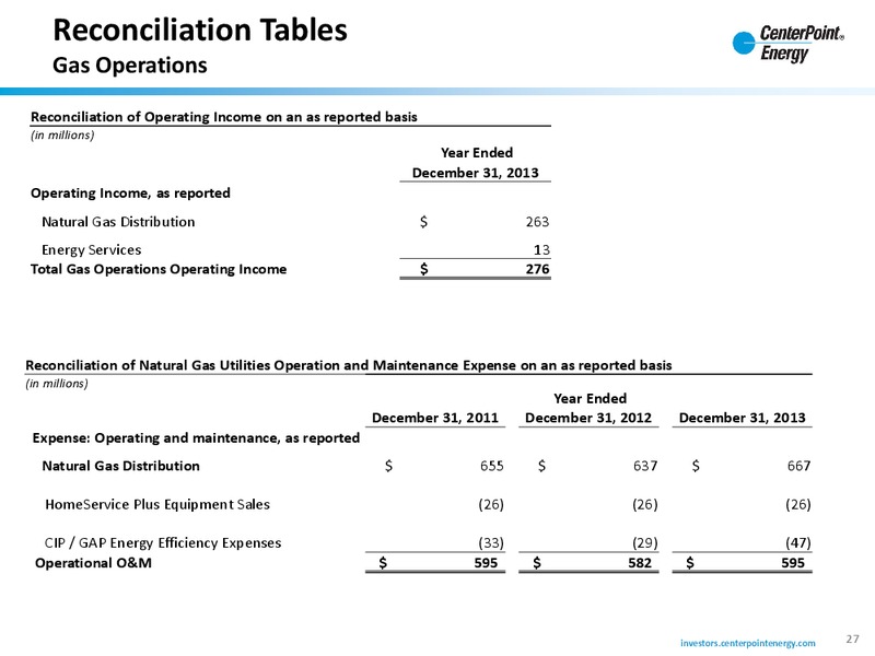 Investor Update – Centerpoint Energy, Inc. – slide 26