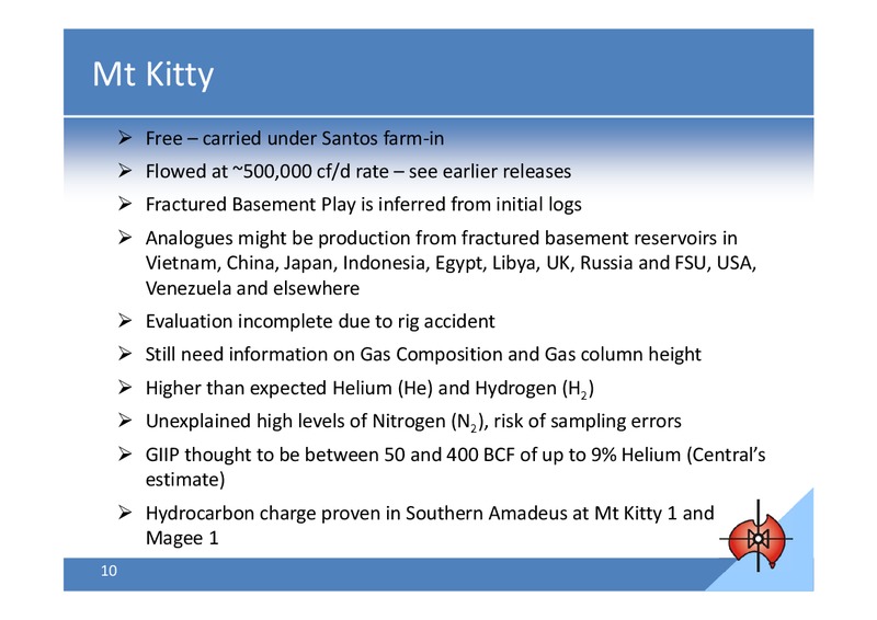 ProducingResults InvestorPresentation Sydney – Central Petroleum Ltd. – slide 10