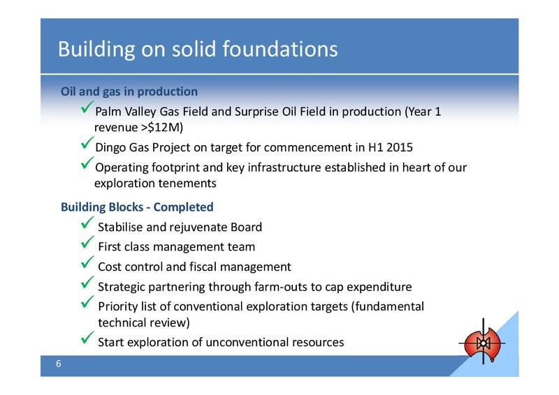 South East Asia Australia Offshore and Onshore Conference – Central Petroleum Ltd. – slide 6