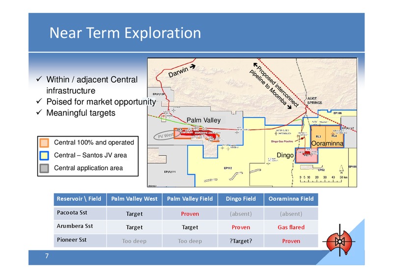 South East Asia Australia Offshore and Onshore Conference – Central Petroleum Ltd. – slide 7