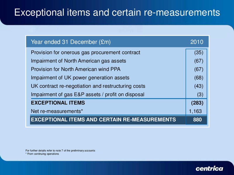 2010 EARNINGS CALL – Centrica Plc – slide 17