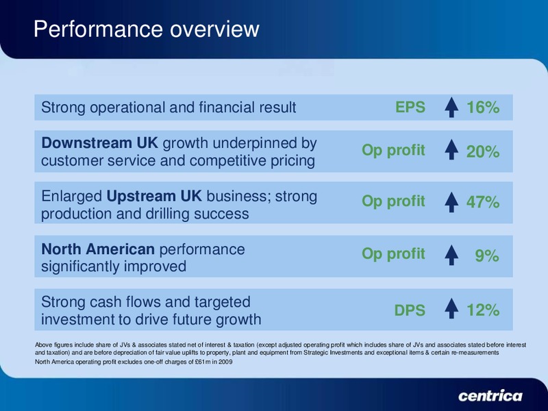 2010 EARNINGS CALL – Centrica Plc – slide 20