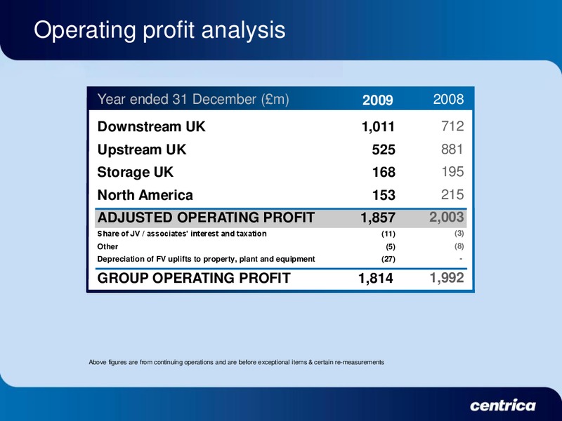 2009 EARNINGS CALL – Centrica Plc – slide 6