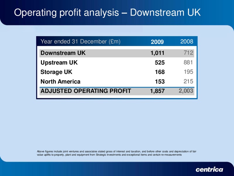 2009 EARNINGS CALL – Centrica Plc – slide 7