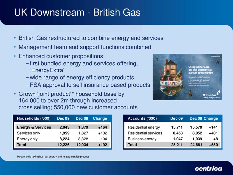 2009 EARNINGS CALL – Centrica Plc – slide 24