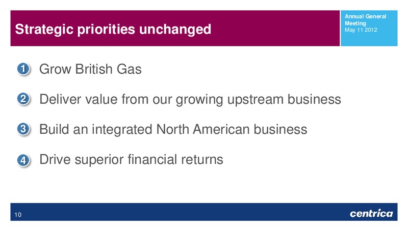 MAY 2012 ANNUAL GENERAL MEETING – Centrica Plc – slide 10