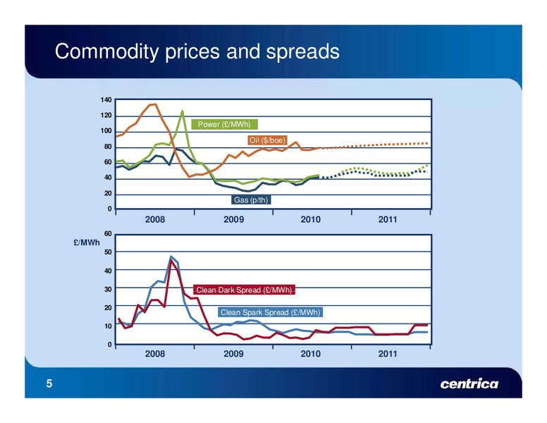 Q2 2010 EARNINGS CALL – Centrica Plc – slide 4