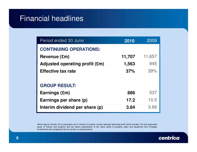 Q2 2010 EARNINGS CALL – Centrica Plc – slide 5