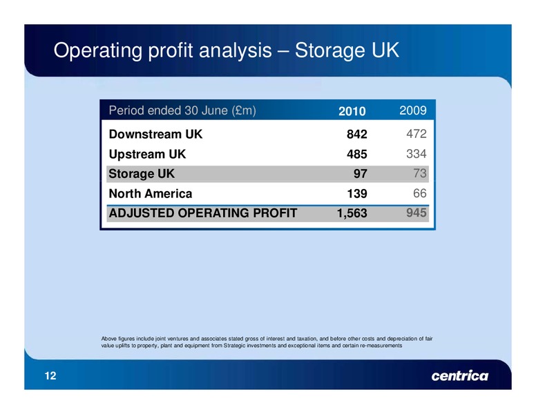 Q2 2010 EARNINGS CALL – Centrica Plc – slide 11