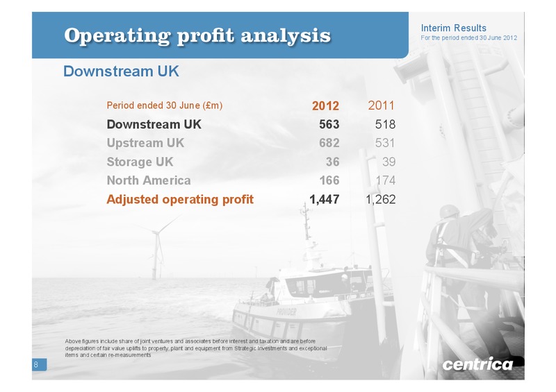 HALF YEAR 2012 EARNINGS CALL – Centrica Plc – slide 7