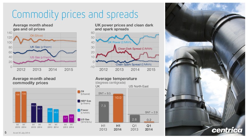 Interim Results – Centrica Plc – slide 4