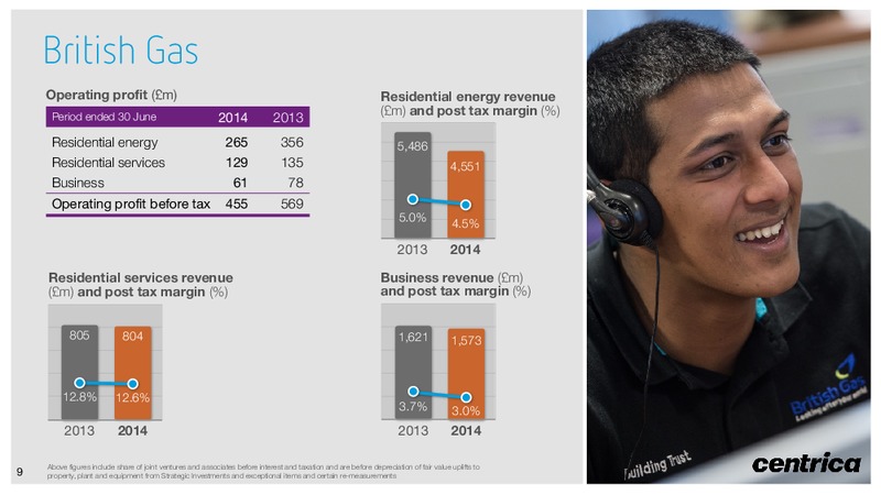 Interim Results – Centrica Plc – slide 8