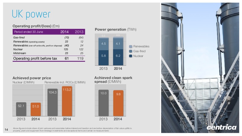 Interim Results – Centrica Plc – slide 13
