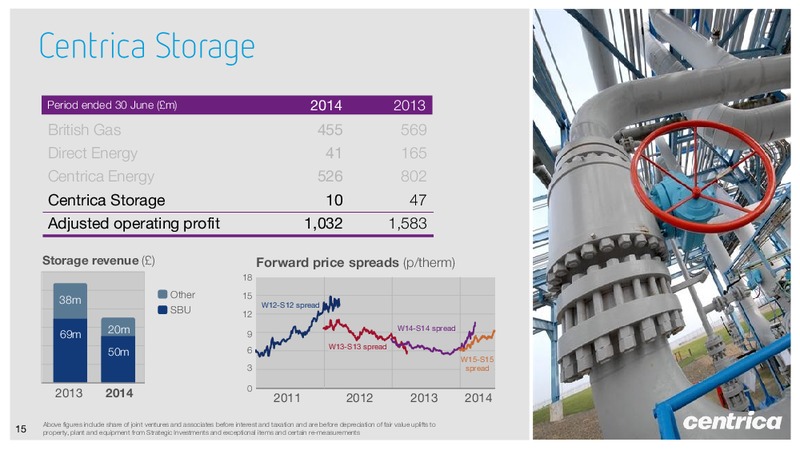 Interim Results – Centrica Plc – slide 14