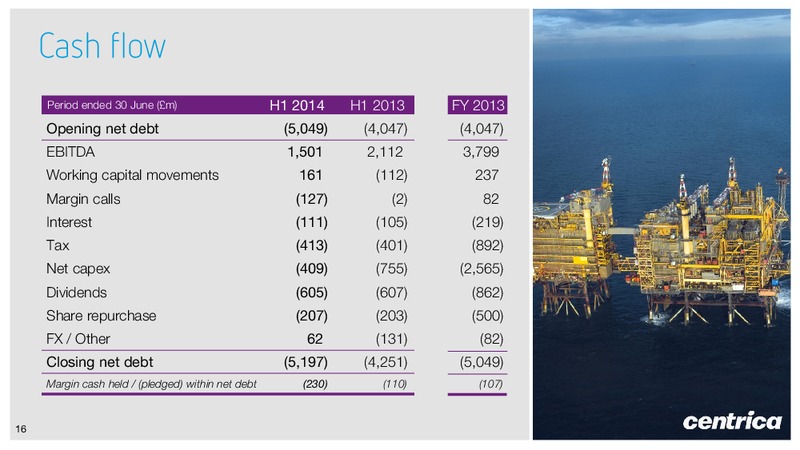 Interim Results – Centrica Plc – slide 15